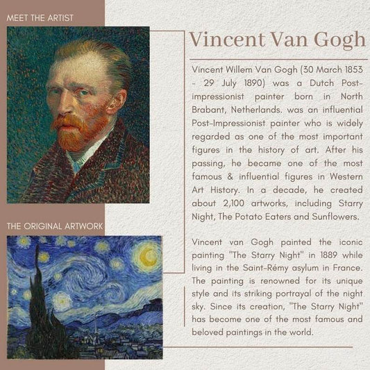 Van Gogh "Hvězdná noc"