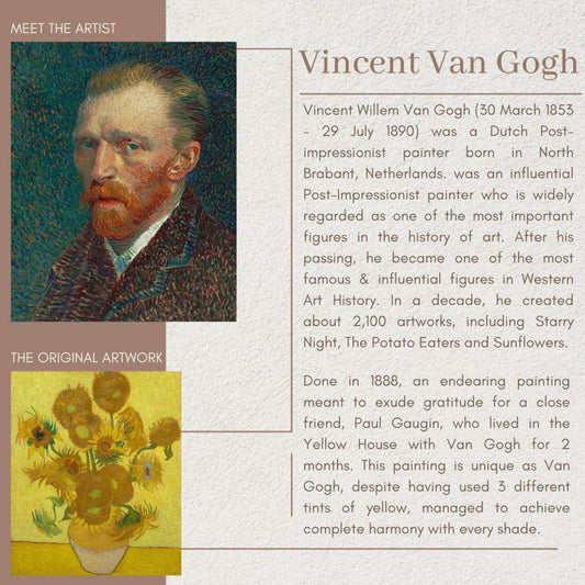 Van Gogh "Slunečnice"